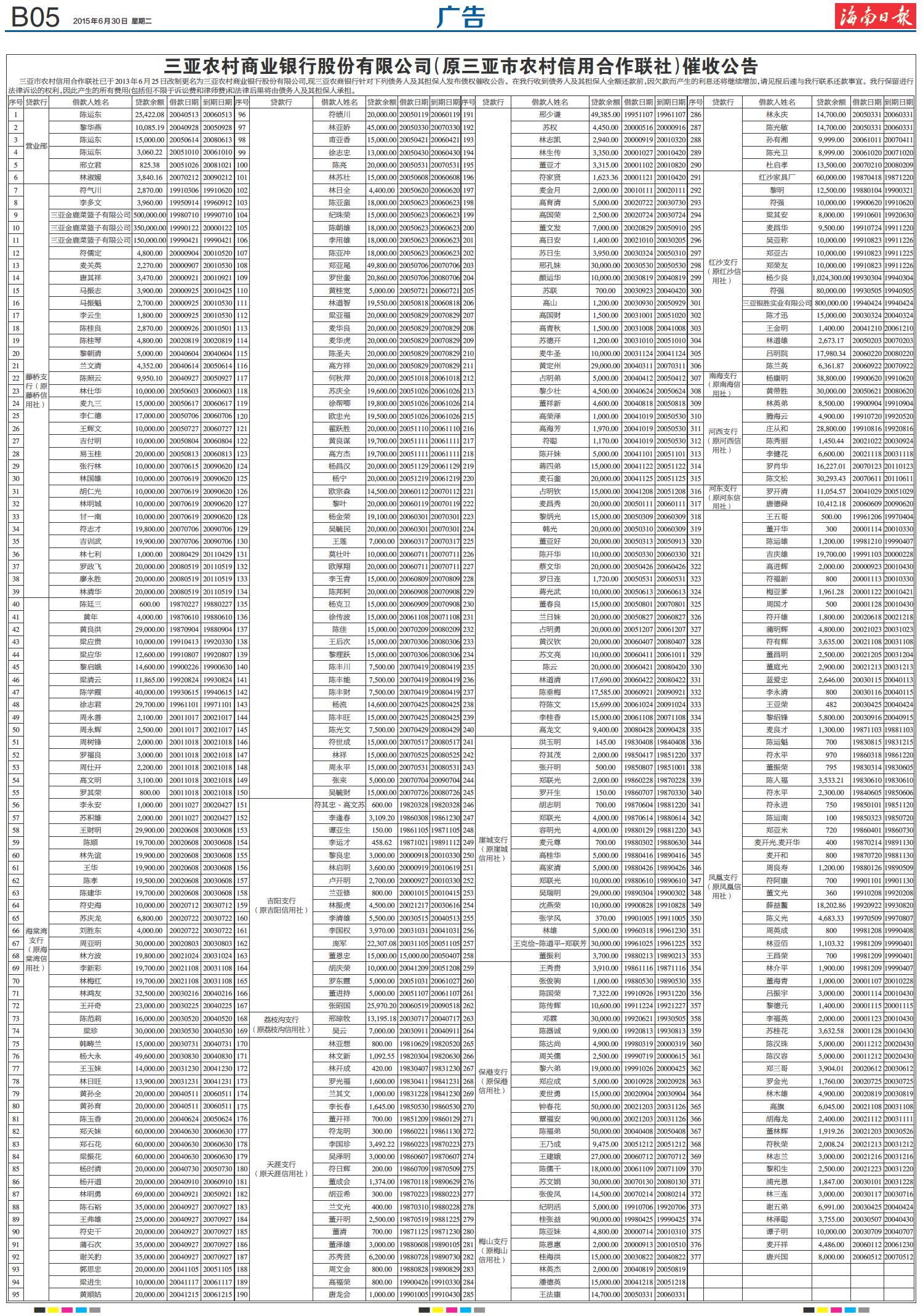 第013版目录往期第013版:广告三亚农村商业银行股份有限公司(原三亚市农