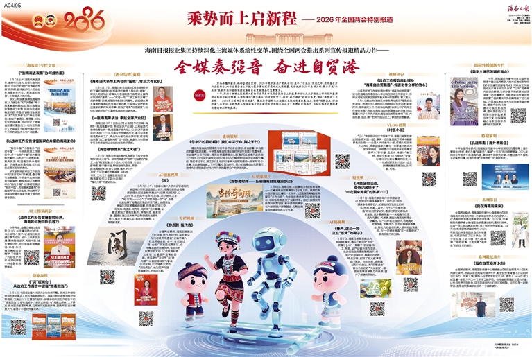海南日报数字报-全媒奏强音 奋进自贸港