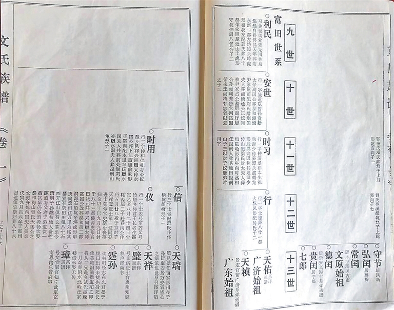 海南日报数字报-文氏祖训 诗礼传家