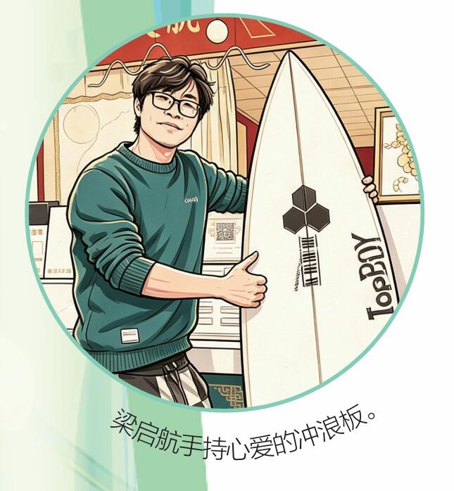 追火箭的年轻人